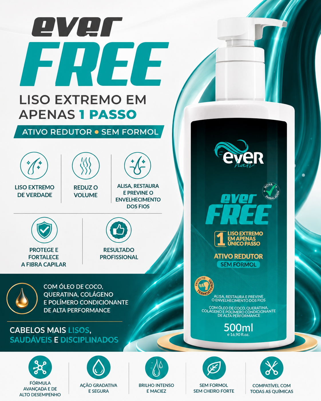 BANNER MOBILE EVER FREE